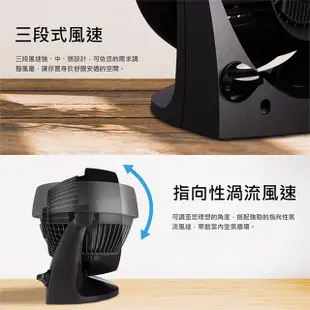 VORNADO沃拿多 3-5坪渦流空氣循環機/循環扇/電風扇 黑色 533-TW