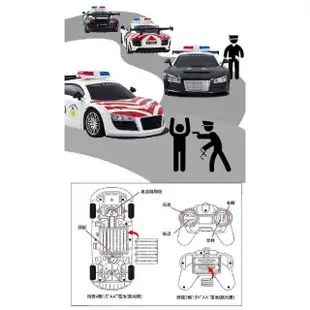 【興雲網購】四通遙控警車(兒童玩具車 遙控車 警察車 小汽車)