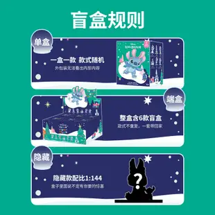 名創優品 星際寶貝兔兔冬日物語系列 盲盒 盲抽 盒玩 史迪仔 公仔 手辦擺件禮物