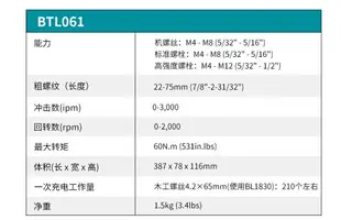 電動機械 工具 makita牧田18V鋰電充電式沖擊起子機90度角向直角起子機DTL061機