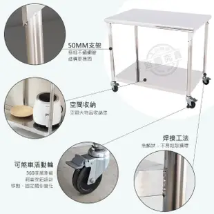 【Abis】客製商品-豪華升級版60X90CM二層圓角304不鏽鋼桌-附煞車輪/料理桌/工作桌/工作台/流理台(2尺X3尺)