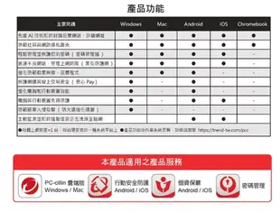 趨勢 PC-cillin 2024 標準版防毒軟體 3年3台 下載版 (無實體盒裝) (7.2折)