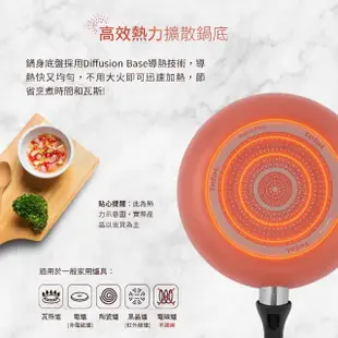 【Tefal 特福】玫瑰紅系列26CM不沾鍋深平底鍋