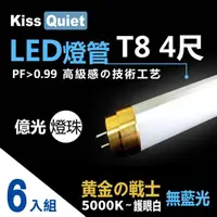 在飛比找momo購物網優惠-【KISS QUIET】金戰士-太陽白5000K-億光燈珠