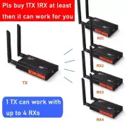 BOVBOX WL-009 650ft HDMI Wireless Video Transmitter Receiver 1080P HD Extender