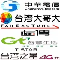 在飛比找PChome商店街優惠-到府申辦 HTC 5吋 one2 M8 32GB 攜碼台灣之