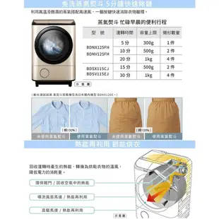 聊聊享優惠_【HITACHI 日立】日本製 12.5kg 滾筒洗脫烘 洗衣機 左開-BDNV125FH 璀燦金/星燦白