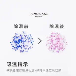 【防御工事】REVOCASE 除濕乾燥包｜重複Ｘ變色_6入組