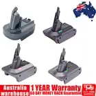 Adapter For Makita Dewalt Milwaukee 18V-20V Battery Convert To Dyson V6 Battery