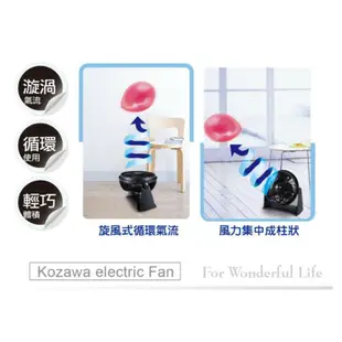 酷熱超特價~【Kozawa】小澤8吋空氣循環扇 KW-801S