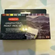 Derwent Graphitint