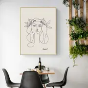 War and Peace By Pablo Picasso Poster Wall Art