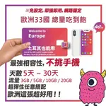 快速出貨 歐洲 網卡 33國 高速總量 吃到飽 超穩定 SIM卡WIFI漫遊