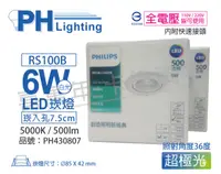 在飛比找PChome24h購物優惠-(2入) PHILIPS飛利浦 LED RS100B COB