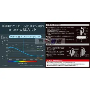 日本CARMATE無邊框設計大型緩曲面車內後視鏡車內後視鏡(藍鏡) 300mm DZ448
