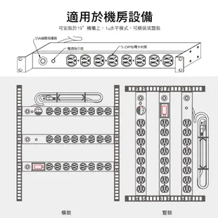 群加 PowerSync 1U8座15A/20A基本型機架電源排插/PDU/延長線/台灣製造/3M(TE8B0030)