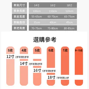 BIKEONE MINI18 可摺疊兒童自行車男孩2-3-5-6-7-8歲寶寶小孩腳踏單車女孩14/16寸後貨架版加閃光