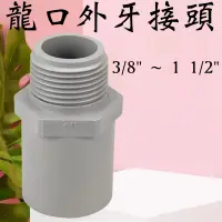 在飛比找蝦皮購物優惠-含發票 南亞 塑膠另件 PVC止閥3/8" ~ 1 1/2"