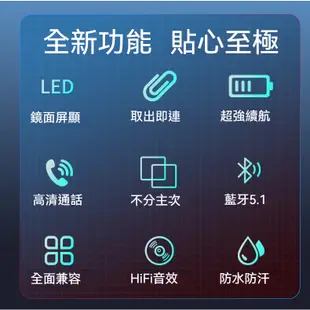 S20無線藍牙耳機 藍芽耳機 超長續航 智能降噪 防水防汗 運動藍牙耳機 電量數顯 指紋觸控 自動匹配 藍牙耳機