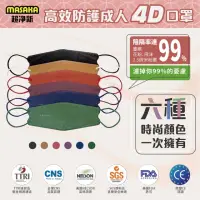 在飛比找momo購物網優惠-【MASAKA】台灣製高效防護成人4D口罩10片/盒 多種顏
