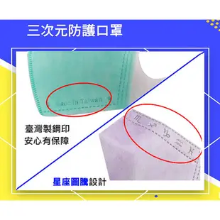 【格安德GRANDE】 醫用口罩20入/包(圓點棕),鋼印成人立體口罩,台灣製造,MIT,大童適用