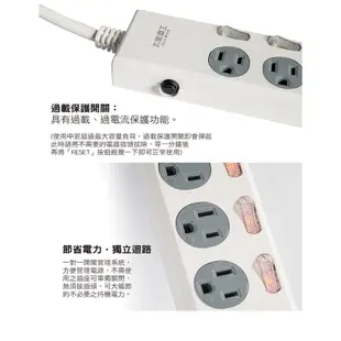 【太星電工】3.5A 3USB四開四插電腦線/3P(6尺)+一開六插延長線(3P15A4尺)(買一送一)