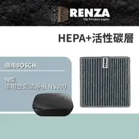 在飛比找momo購物網優惠-【RENZA】適用BOSCH 博世 NS300 車用空氣清淨