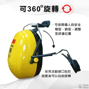 【3M】H9P3E 安全帽專用隔音耳罩 夾帽式耳罩 隔音耳罩 安全帽 工作帽 工程帽