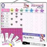 QUOKKA Magnetic Behavior Chore Chart for Kids at Home - Pink Reward Visual Schedule Chart - Dry and Erase Routine and Responsibility - Use 99 Magnets, Markers, Stickers - from Toddlers to Teens