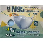 附發票~藍鷹牌N95成人3D立體口罩 台灣製造 NP-3DMU系列(有鼻樑壓條)