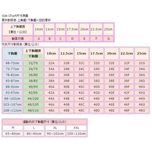 高強度防震運動內衣 X交叉型包覆 透氣蜂巢布 無鋼圈內衣 睡眠內衣 瑜珈 慢跑 美胸內衣(M-XXL)-黑#7309