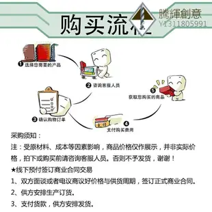 臺灣車王Durofix德克斯工業級電動工具：沖擊起子機RI20137-騰輝創意