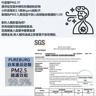 適用Daikin大金閃流空氣清淨機MCK70VSCT-W MCK70 MCK70VSCTW 副廠濾網組