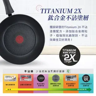 【Tefal 特福】法國製左岸雅廚系列28CM不沾鍋炒鍋+28CM平底鍋(電磁爐適用)