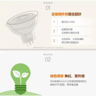 歐司朗 星亮LED MR16 4.5W 杯燈 12V 24度角 36度角 10入 官方直營店