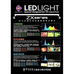 台灣UP雅柏 z系列 ZX系列 全光譜 3呎賣場 水草專用燈 3尺 水草燈 LED水草燈 增艷燈 增豔燈