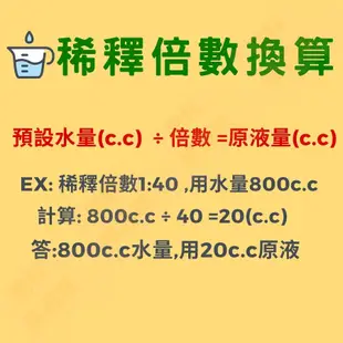 (現貨 0.5L)開根 開根劑 開根素 液體肥料 植物營養液 引根素 根系肥料 植通車