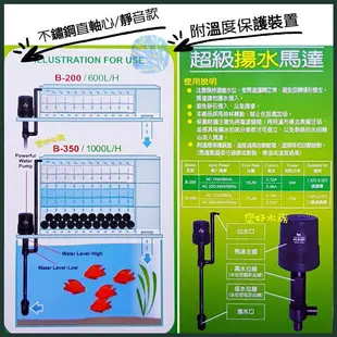 UP單層上部過濾槽 1.5尺 2尺 魚缸上部過濾器 滴流槽 選配 揚水馬達 懸掛式沉水馬達 高密度培菌球 ❦您好水族❦