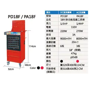 中華升麗 PA18F 18吋 多功能變頻風扇工具車 送風機 大型風扇 工業用電風扇 商業用電扇 台灣製造 原廠保固