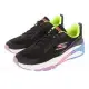 SKECHERS 女訓練系列 GOTRAIN STABILITY - 129042BKMT