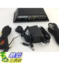 在飛比找樂天市場購物網優惠-(裸裝，現貨一臺) SLINGBOX SOLO MODEL 