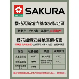 【櫻花牌 G-6900(NG1)】二口雙炫火珍珠壓紋嵌入式瓦斯爐-部分地區含基本安裝