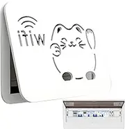 Decorative Fuse Box Covers, Fuse Box , Decorative Wall, Hinged Lid for Electricity Meter, Electricity Meter , Decorative for Home, Electric Box Counter , Distributor