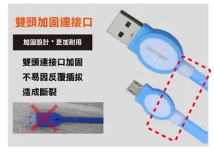 小惡魔二代MICRO USB 2.4A快充線 (2折)