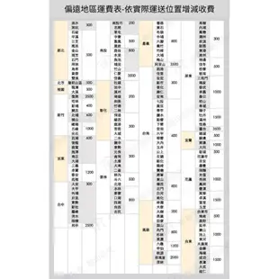 德國 Caso｜WineComfort 180 雙溫控紅酒櫃 SW-180【水水家電】