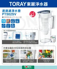 在飛比找遠傳friDay購物優惠-TORAY 東麗 PT502SV 日本製速過濾淨水壺(1.9