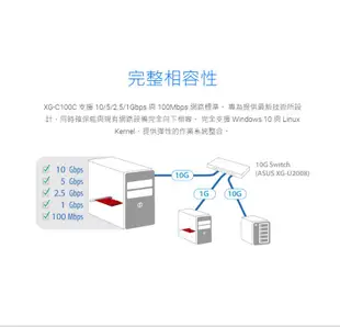 ASUS華碩 XG-C100C V2 有線網卡/10G Base-T PCIe/網卡/網路卡