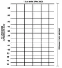 Dog Fence 25m Roll 1.5m H Black Welded Fence Graduated Fencing Yard Garden Mesh