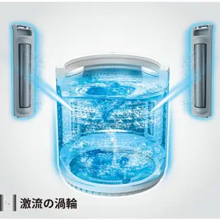 TOSHIBA 東芝15KG超微奈米泡泡 X 晶鑽鍍膜洗衣機AW-DMUK15WAG