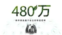 在飛比找Yahoo!奇摩拍賣優惠-承涼百貨 現貨 480萬負離子 車用空氣清淨棒 送健康是最好